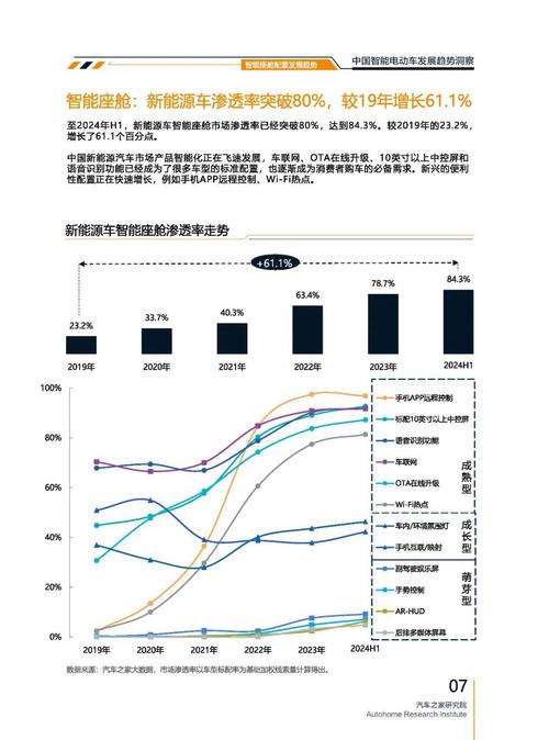 重庆九龙坡区展建隆企业管理咨询起亚对未来市场的预测，名爵汽车品牌文化的传播